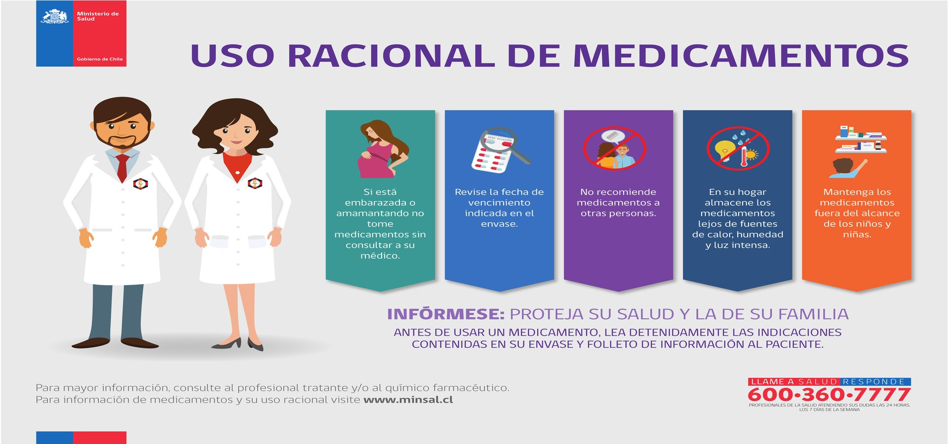 Farmacias Curie