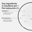The Ordinary Serum Volufilina 92% + Pal-Isoleucina 1% - 15 ml