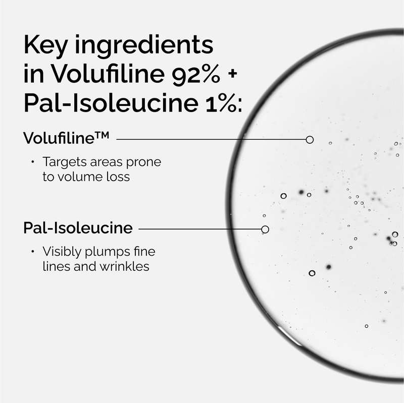 The Ordinary Serum Volufilina 92% + Pal-Isoleucina 1% - 15 ml