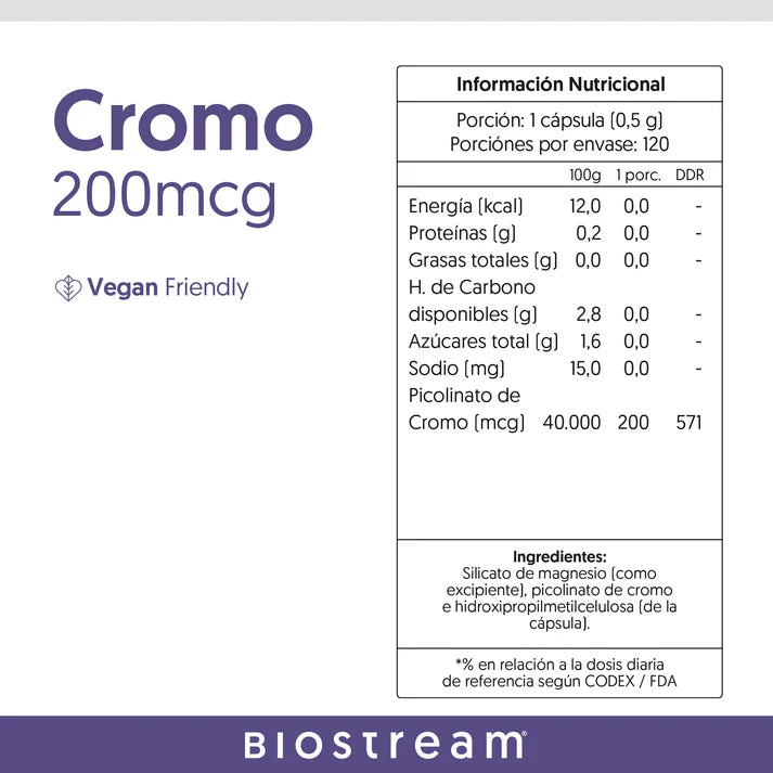Cromo 200mcg - 120 Cápsulas