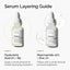 The Ordinary Set Serum Niacinamida + Serum Ácido Hialurónico - 30ml x 2 unidades