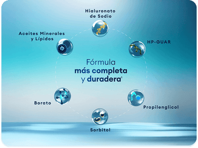 Systane PRO - Solución Oftálmica 10ml